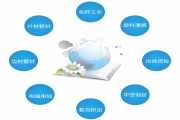 91香蕉视频在线导航概述及产品应用