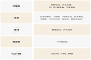 91香蕉视频污版公司的熔体泵和91香蕉视频在线导航在木工胶行业应用
